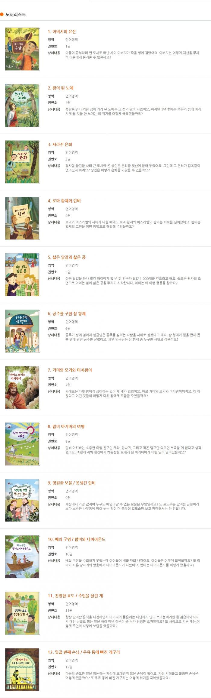 아름다운 가치가 담긴 탈무드Ⅰ