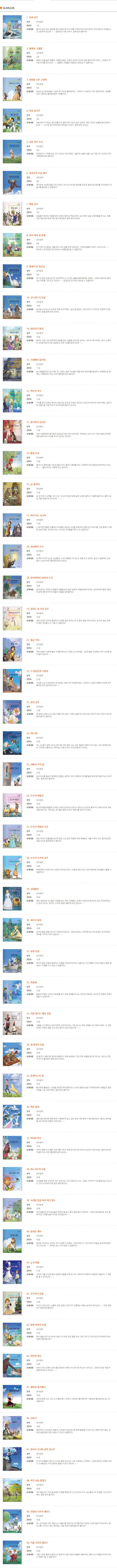 3D 애니메이션 세계 명작 동화