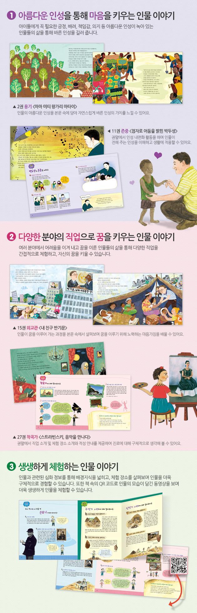 솔루토이 인물 