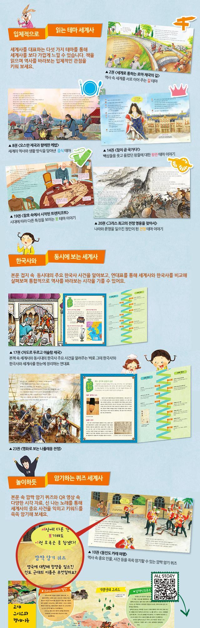 호시탐탐 세계사 