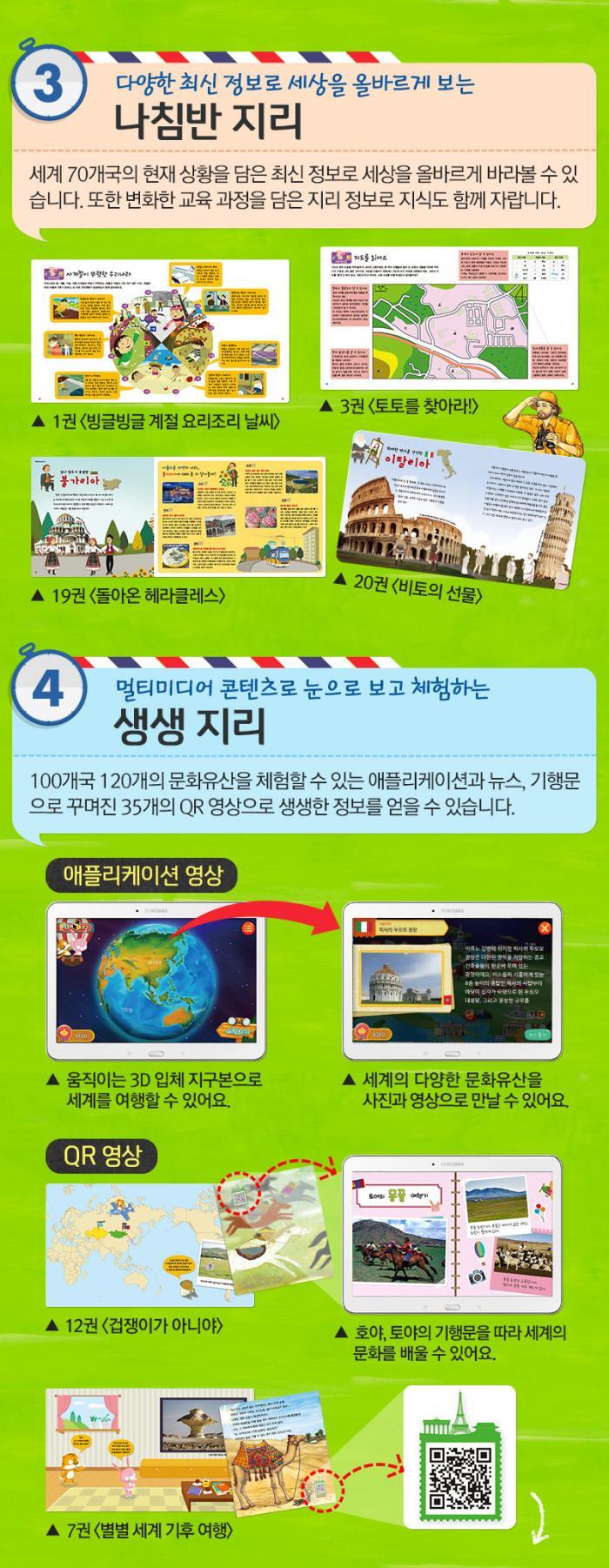 솔루토이 지리 
