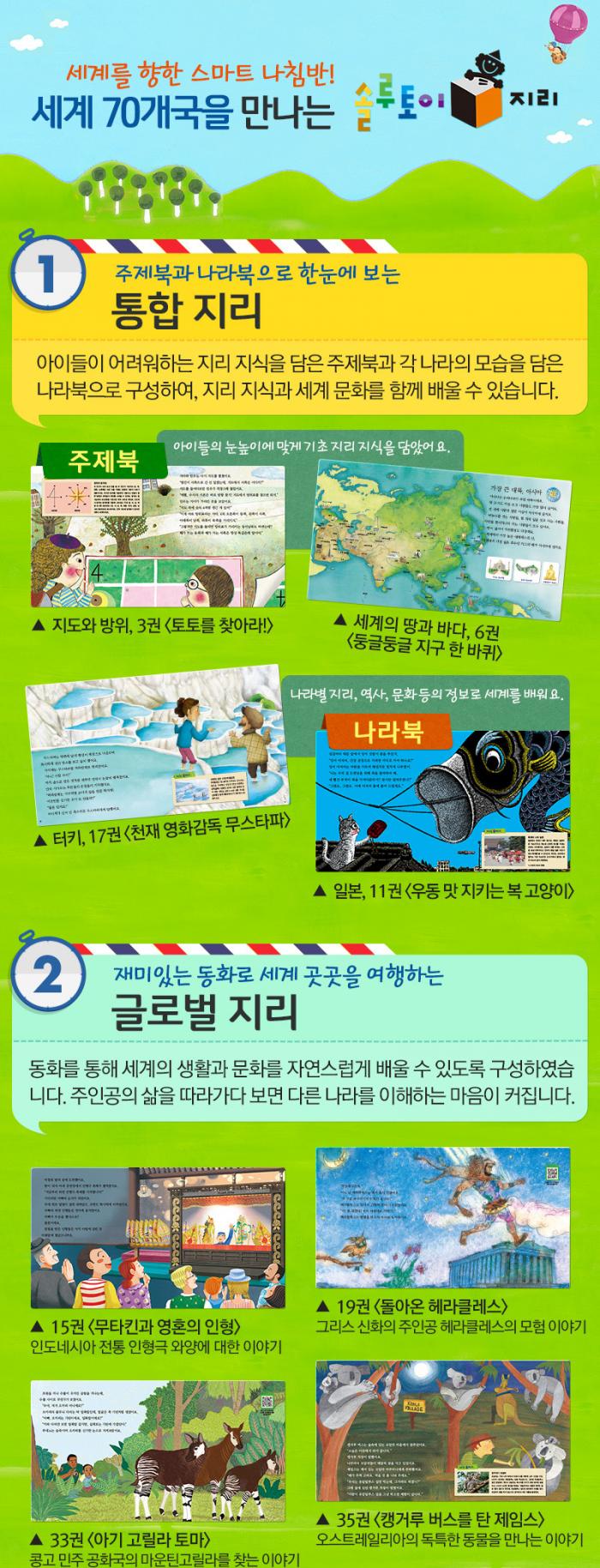 솔루토이 지리 