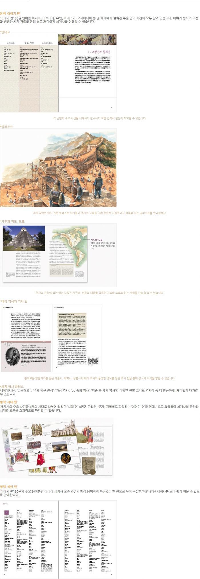 눈으로 보는 세계 역사 