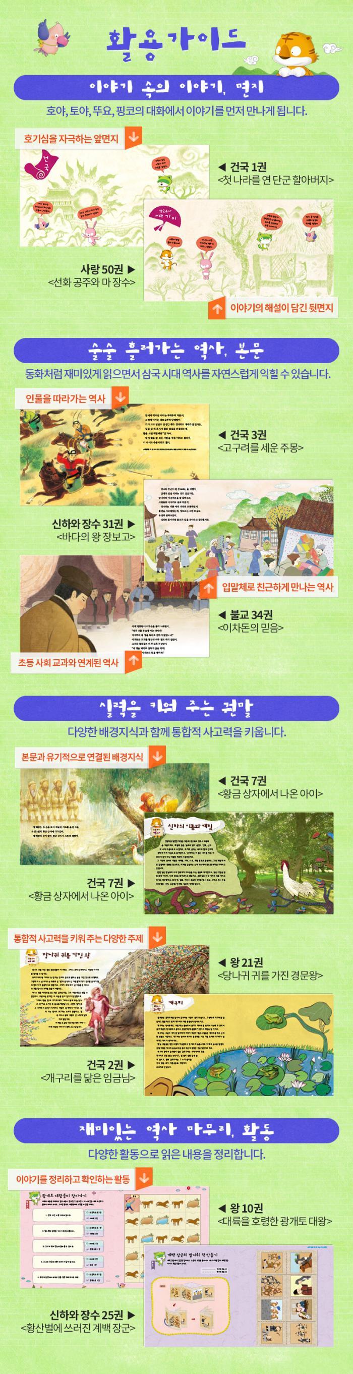 귀로 듣는 솔루토이 삼국사기 삼국유사 
