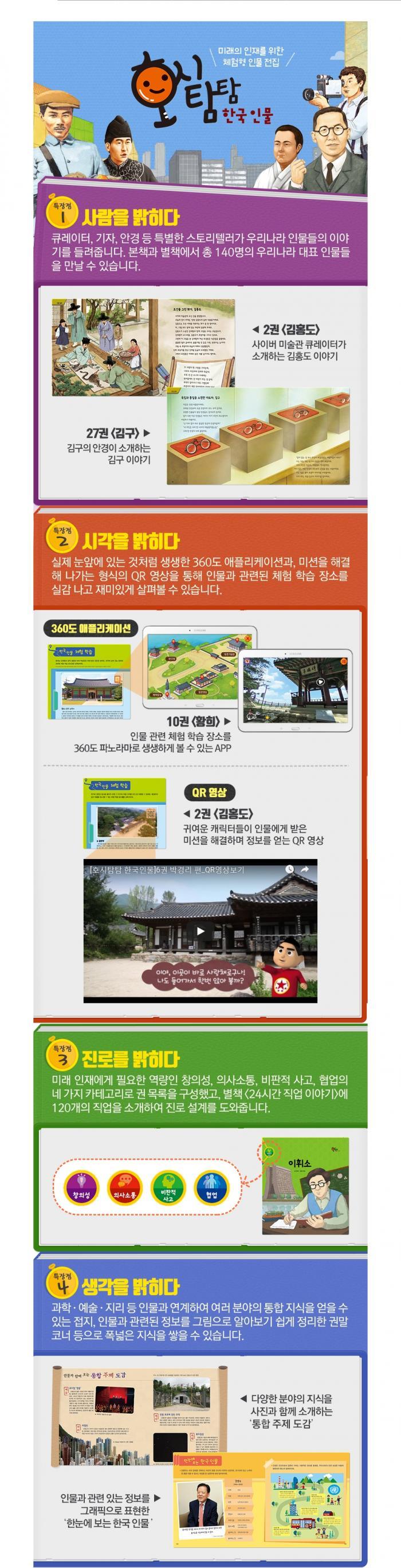 호시탐탐 한국 인물 
