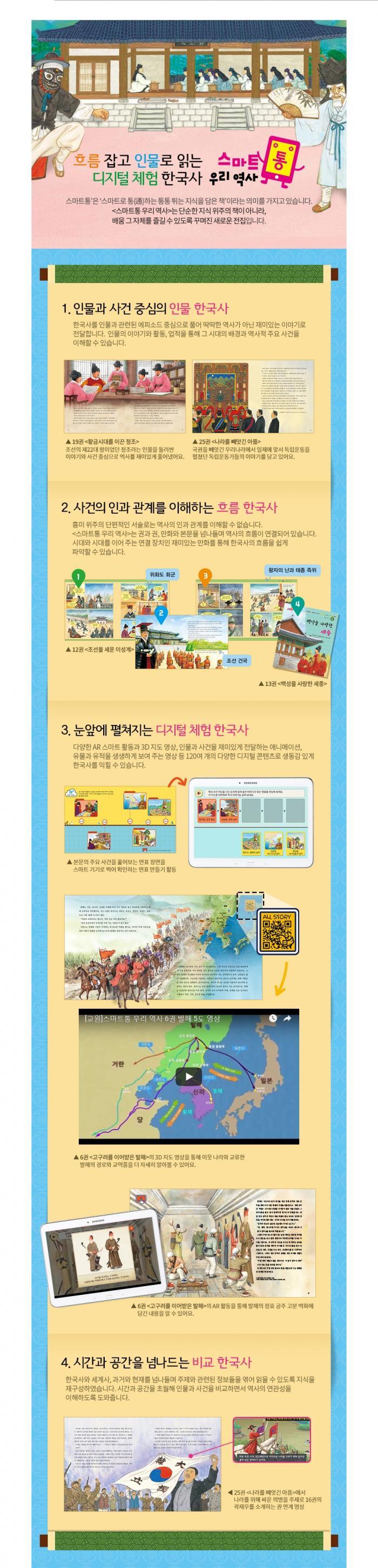 스마트통 우리 역사