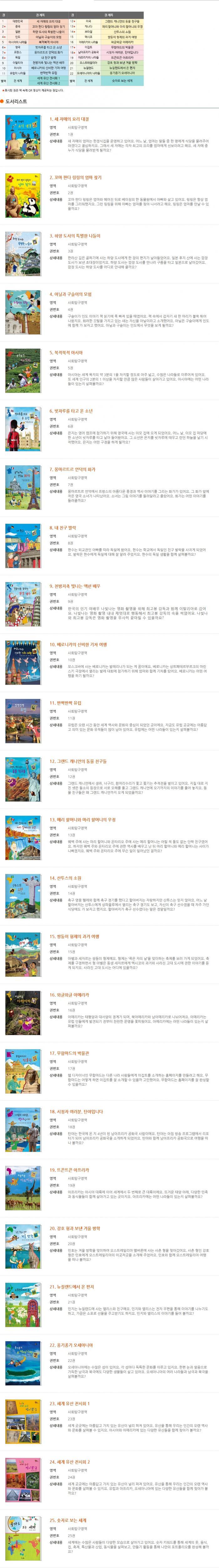 호시탐탐 세계 문화 