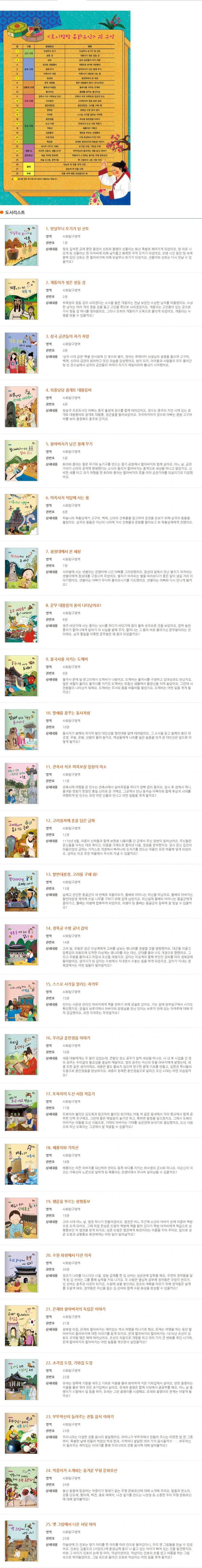 호시탐탐 문화유산 