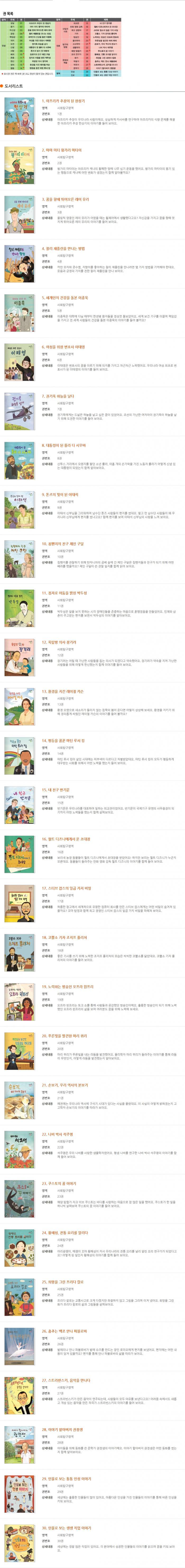 솔루토이 인물 