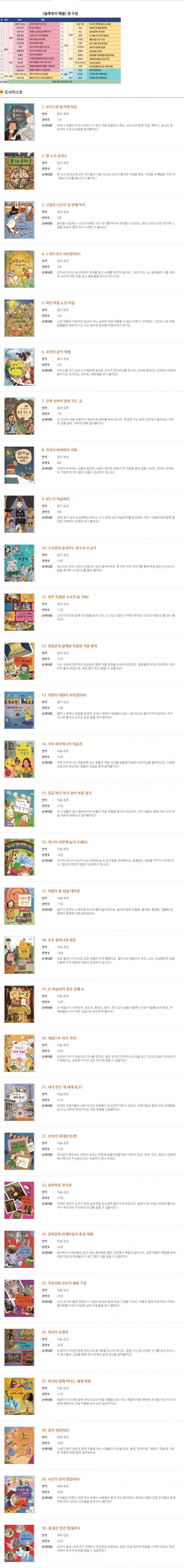 솔루토이 예술 