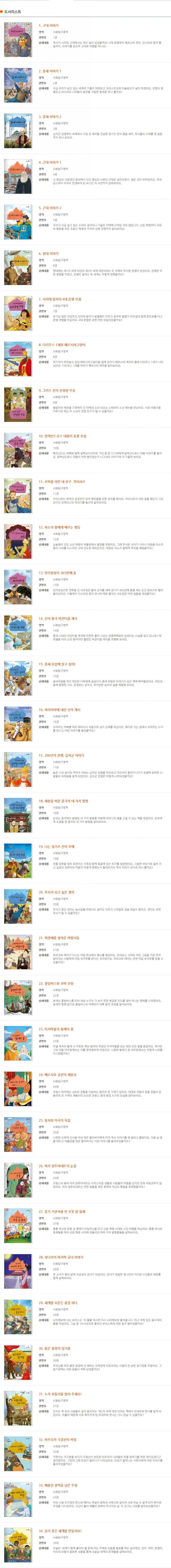 솔루토이 세계사 