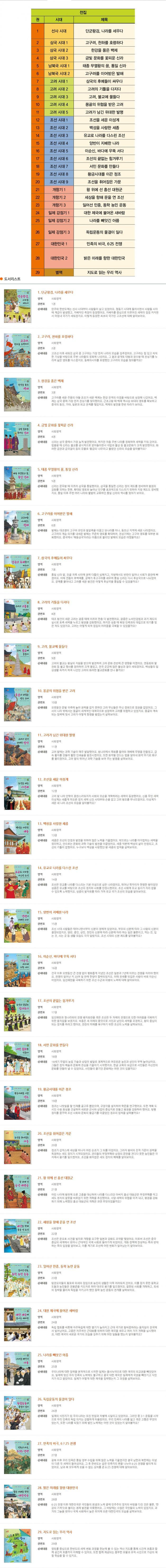 스마트통 우리 역사