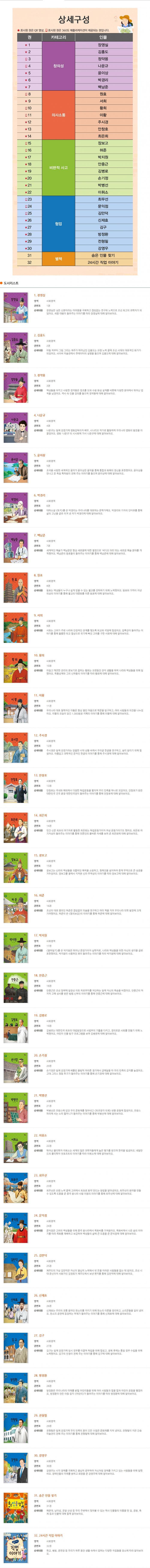 호시탐탐 한국 인물 