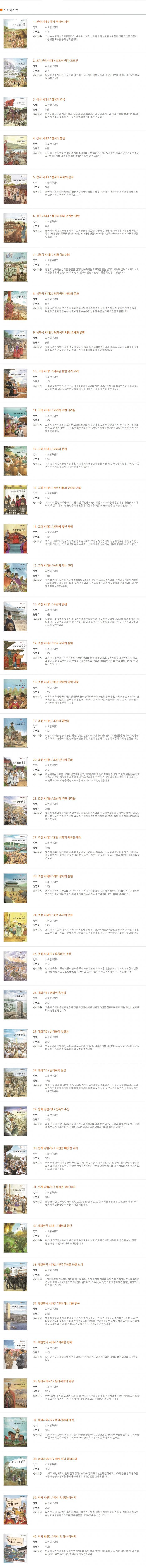 눈으로 보는 우리 역사 