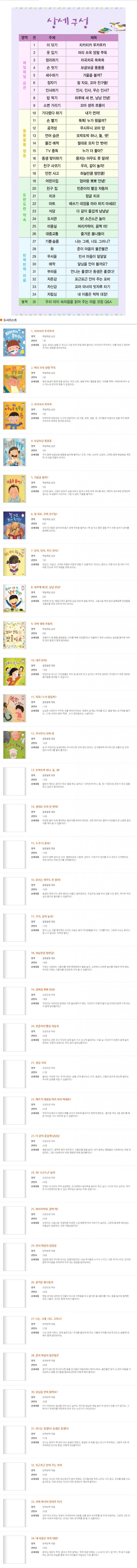 똑똑 마음단추 