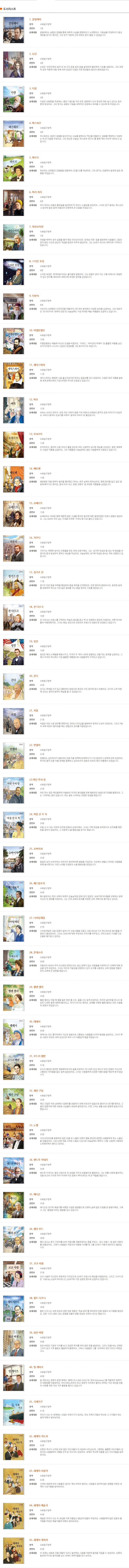 눈으로 보는 세계 인물 