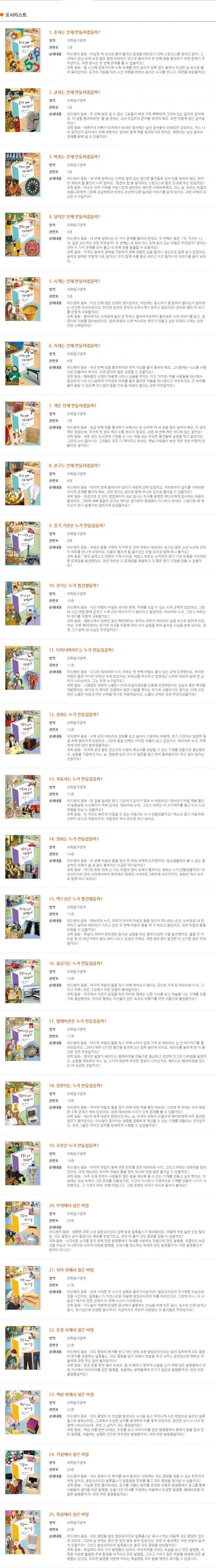 호시탐탐 과학 