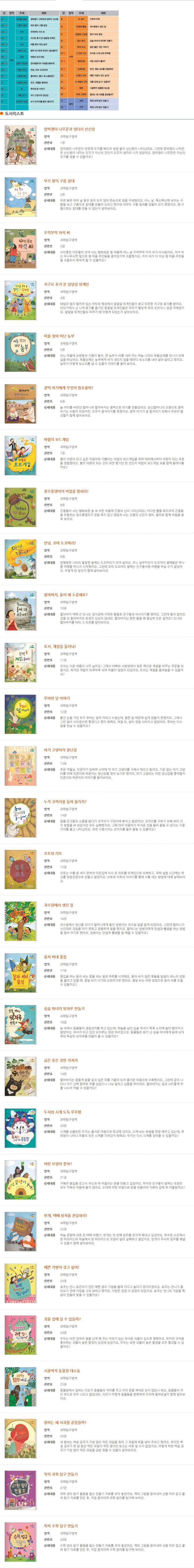 솔루토이 탐구 