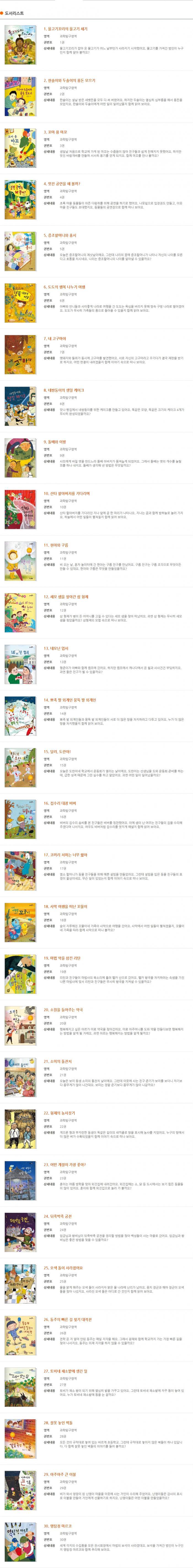 솔루토이 수학 