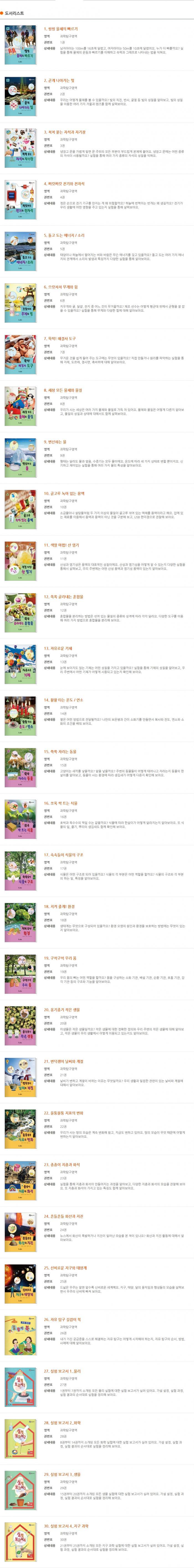 눈으로 보는 실험 과학