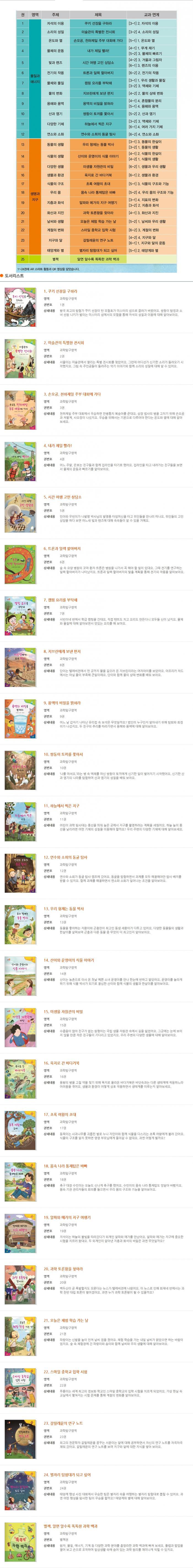 스마트통 과학 