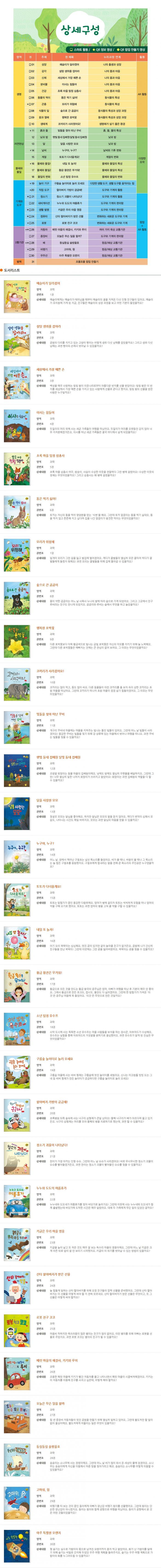 조물조물 탐구놀이 