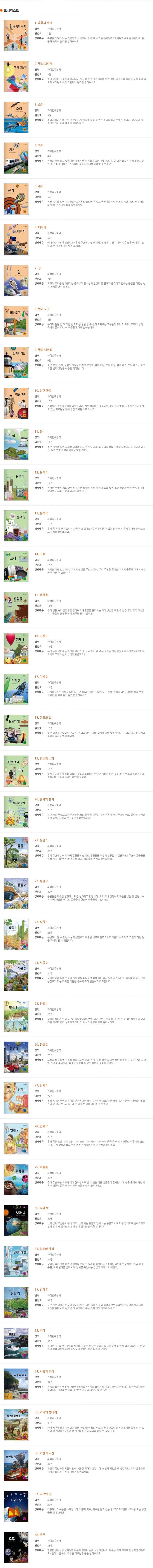 눈으로 보는 과학 