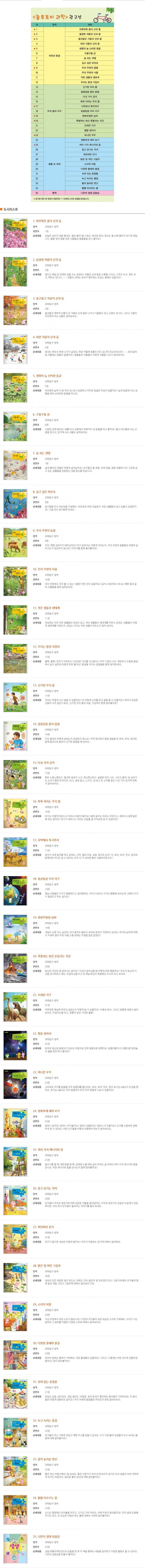 솔루토이 과학