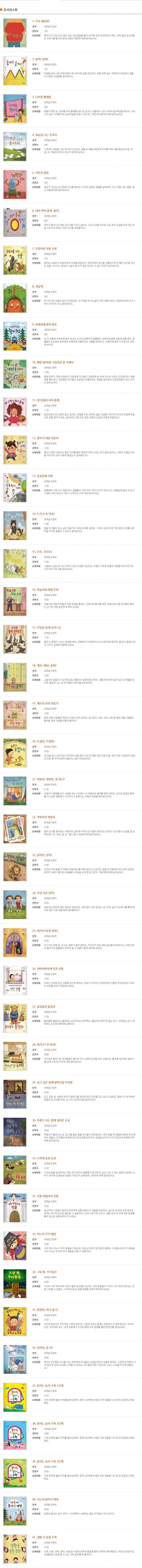 똑똑 수학단추 