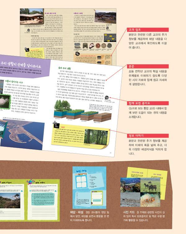 눈으로 보는 통합 교과 