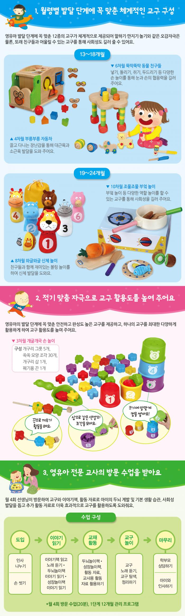 놀이재미 베베똑 