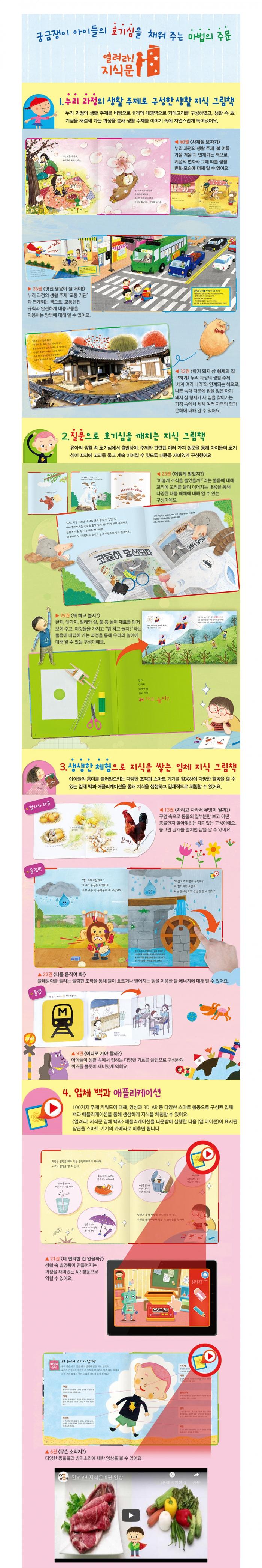 열려라! 지식문