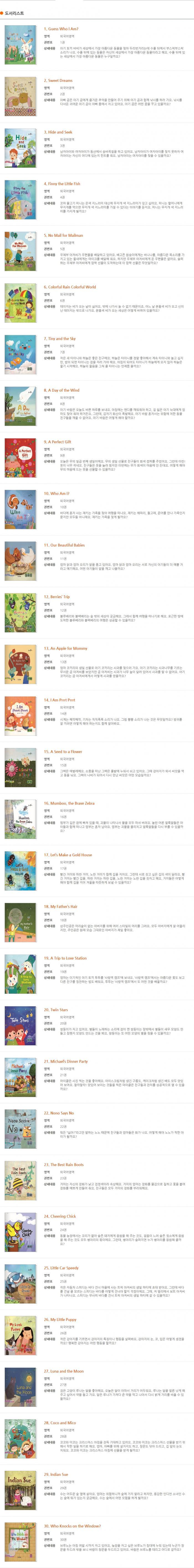 솔루토이 영어 