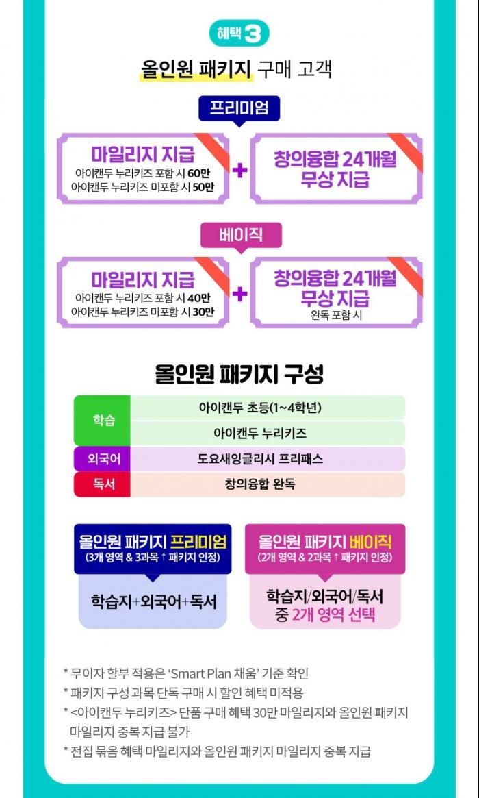 2022년 3월 혜택