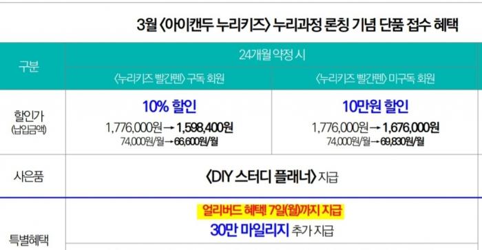 3월은 아이캔두누리키즈!!
