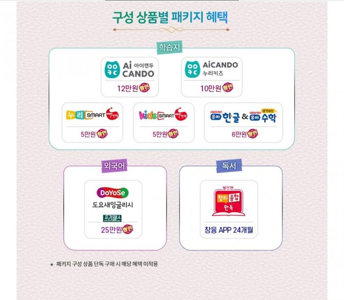 12월 혜택