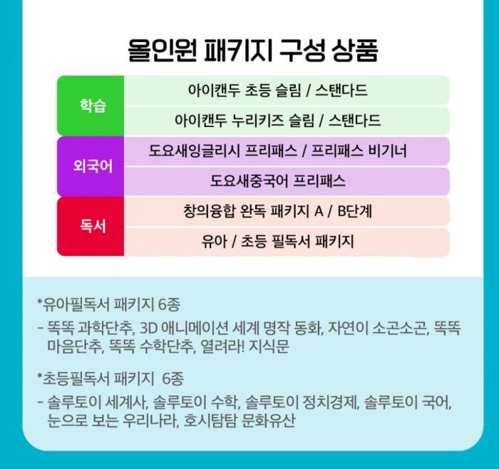 2022년 8월 혜택
