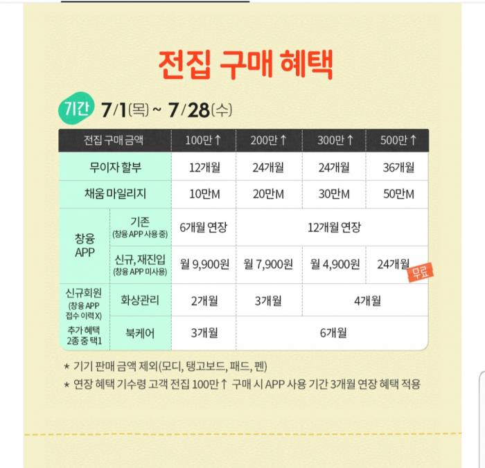 7월 행사