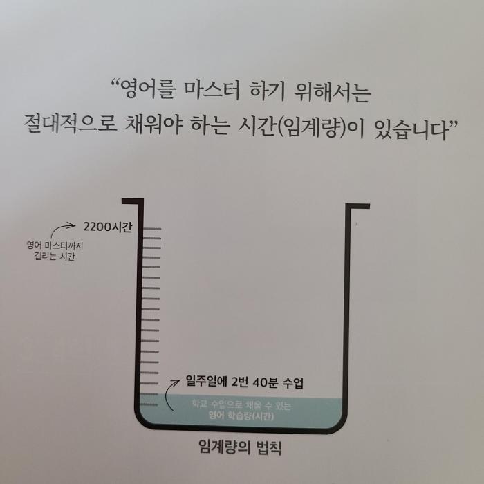 2023년 6월 