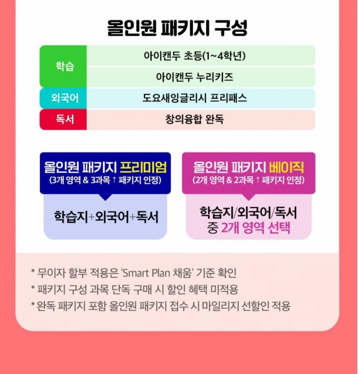 2022년 4월 혜택