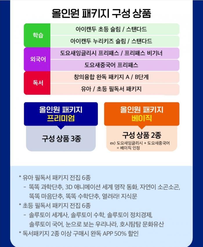 2022년 7월 혜택