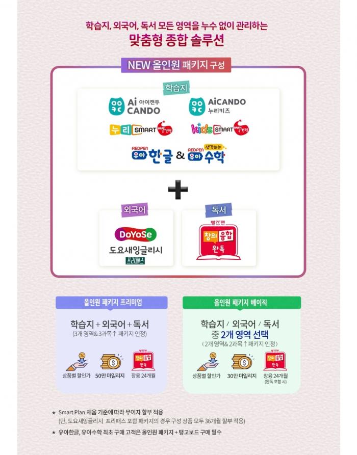 12월 혜택